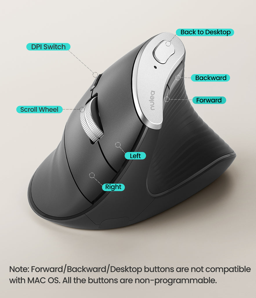 Nulea M510 Wireless Vertical Mouse – nulea offical