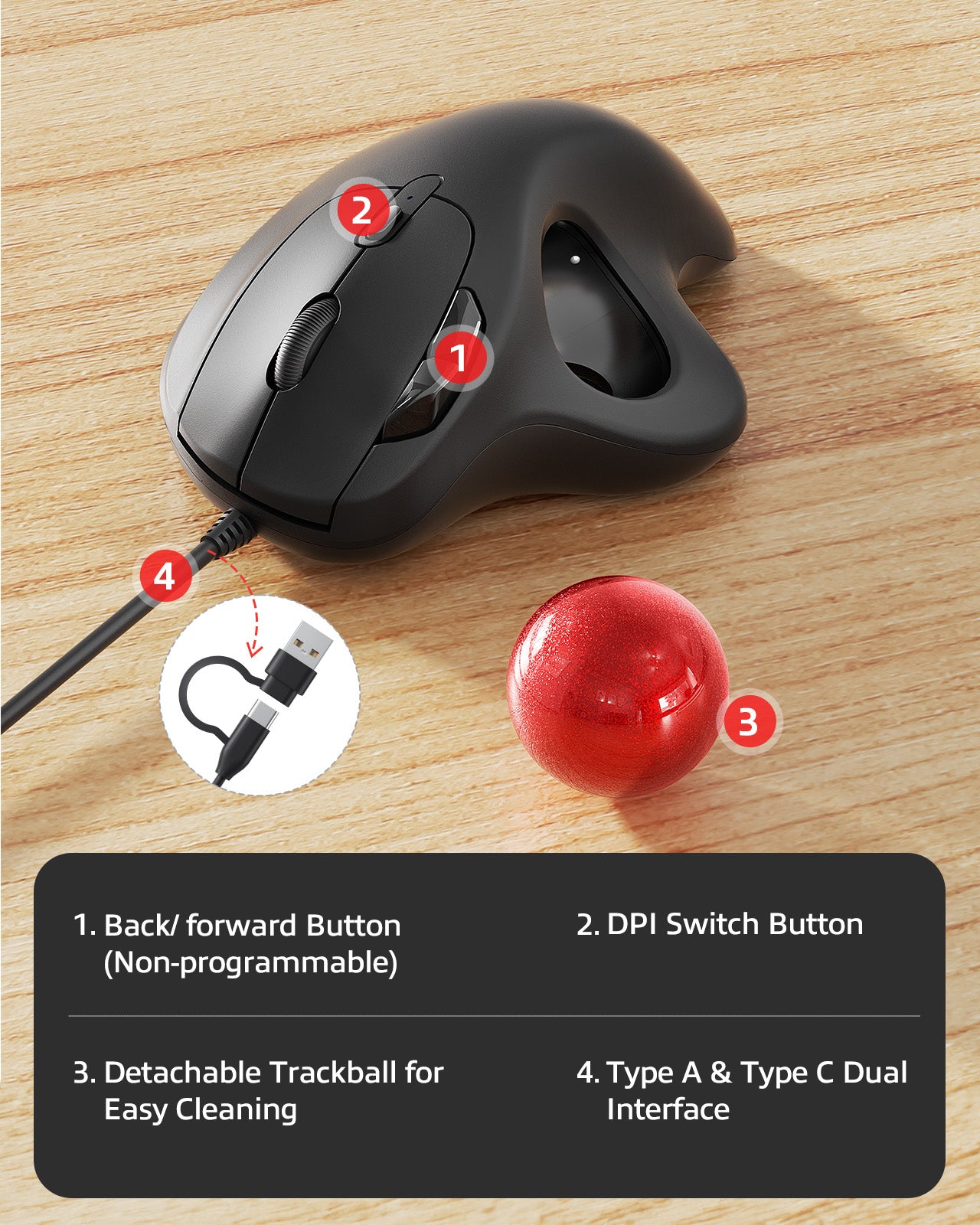 Collection of Nulea M509 Trackball Mouse Wired in a gallery layout