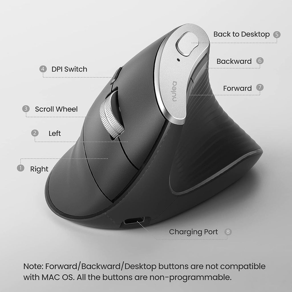 Nulea M502 Wireless Vertical Mouse – nulea offical