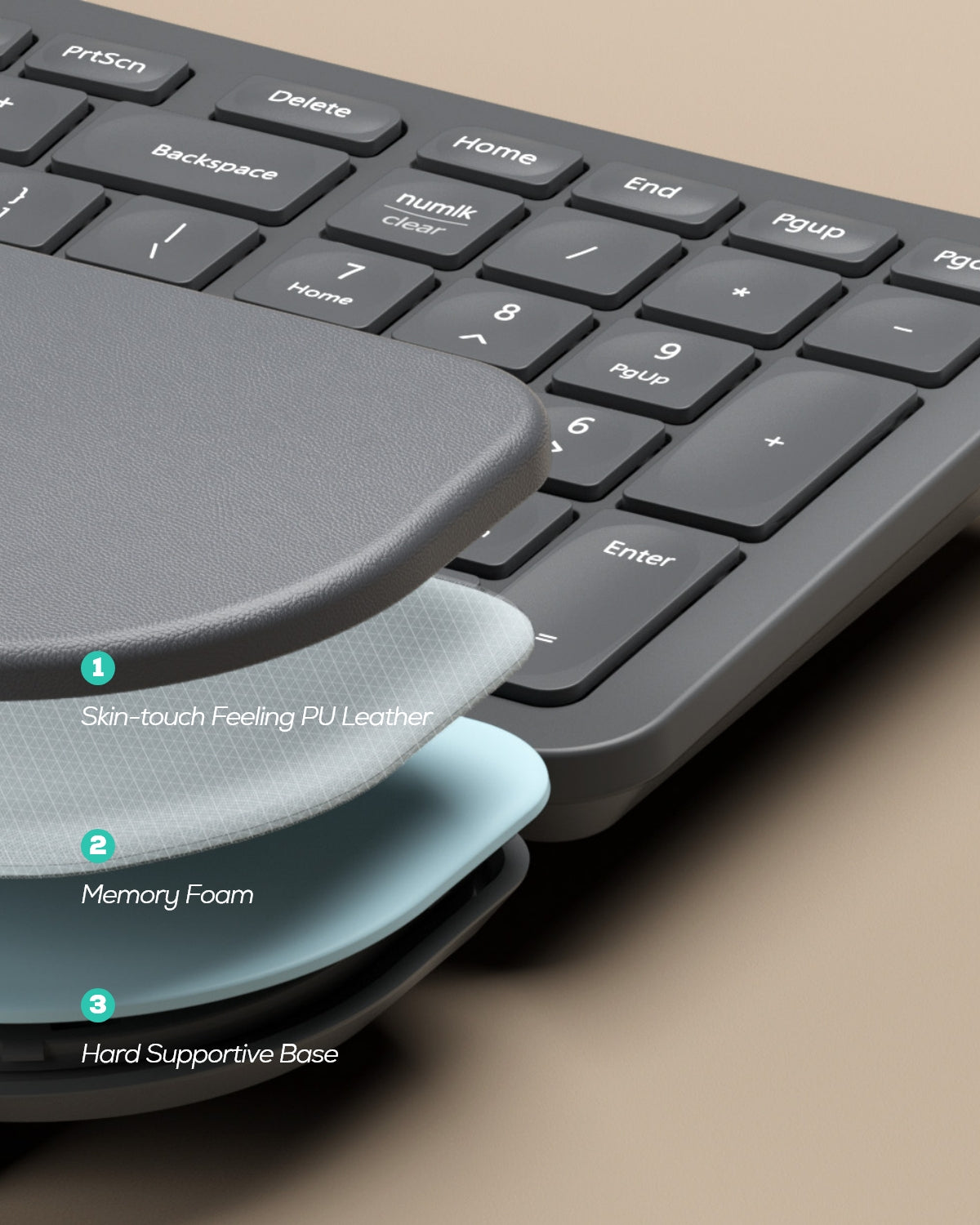 Collection of Nulea KM75 Advanced Wireless Ergonomic Keyboard and Mouse Combo in a gallery layout