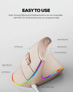 Collection of Nulea M504 Wired Vertical Mouse in a gallery layout
