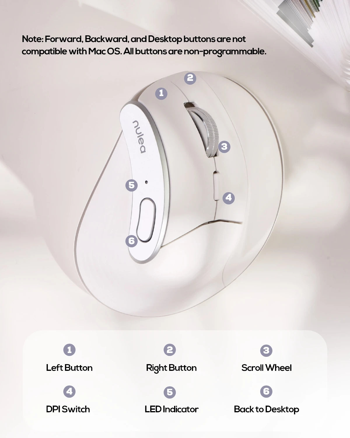 Neulea Mouse Nulea M510 Wireless Vertical Mouse – nulea offical