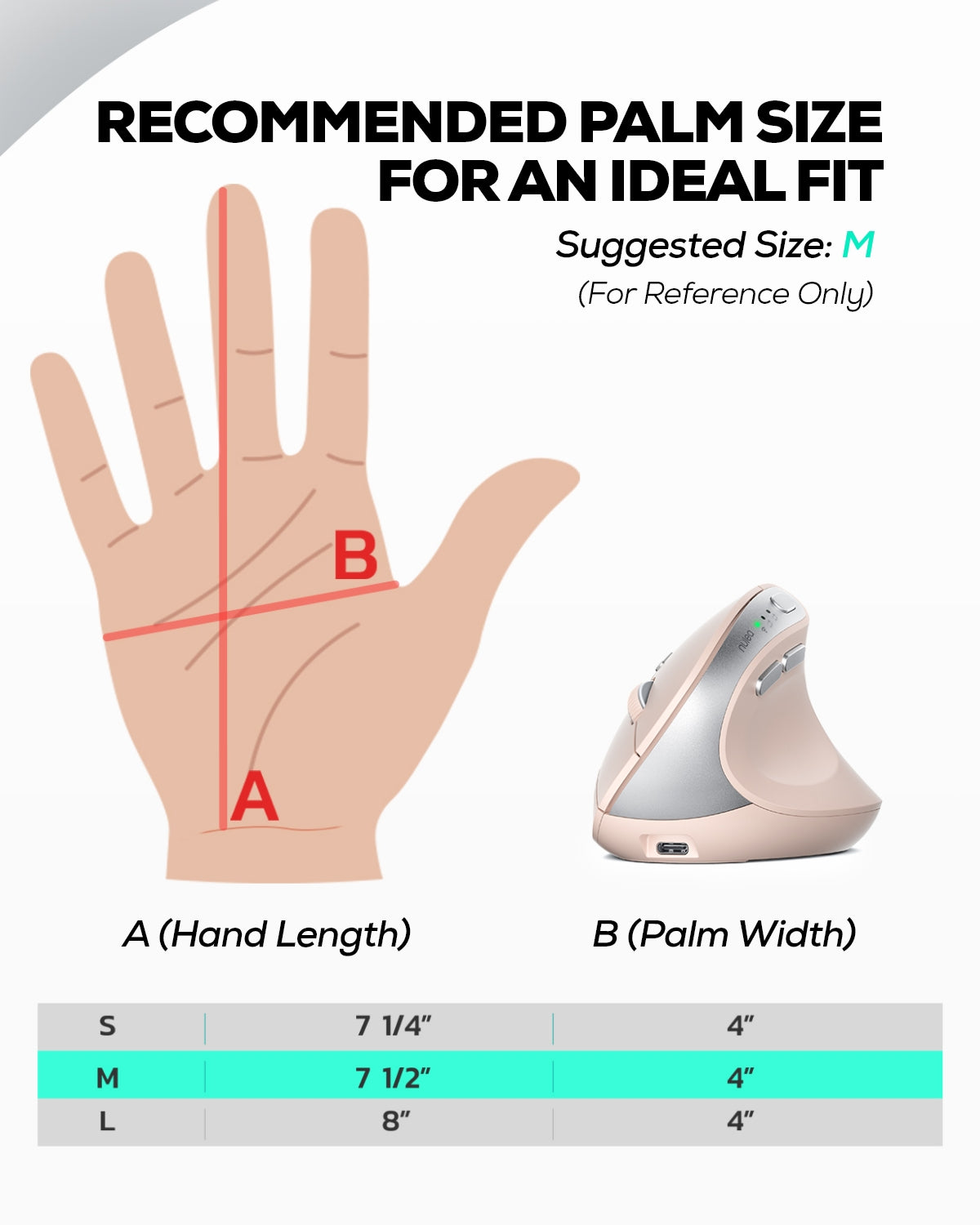 Collection of Nulea MD280 Wireless Vertical Mouse in a gallery layout