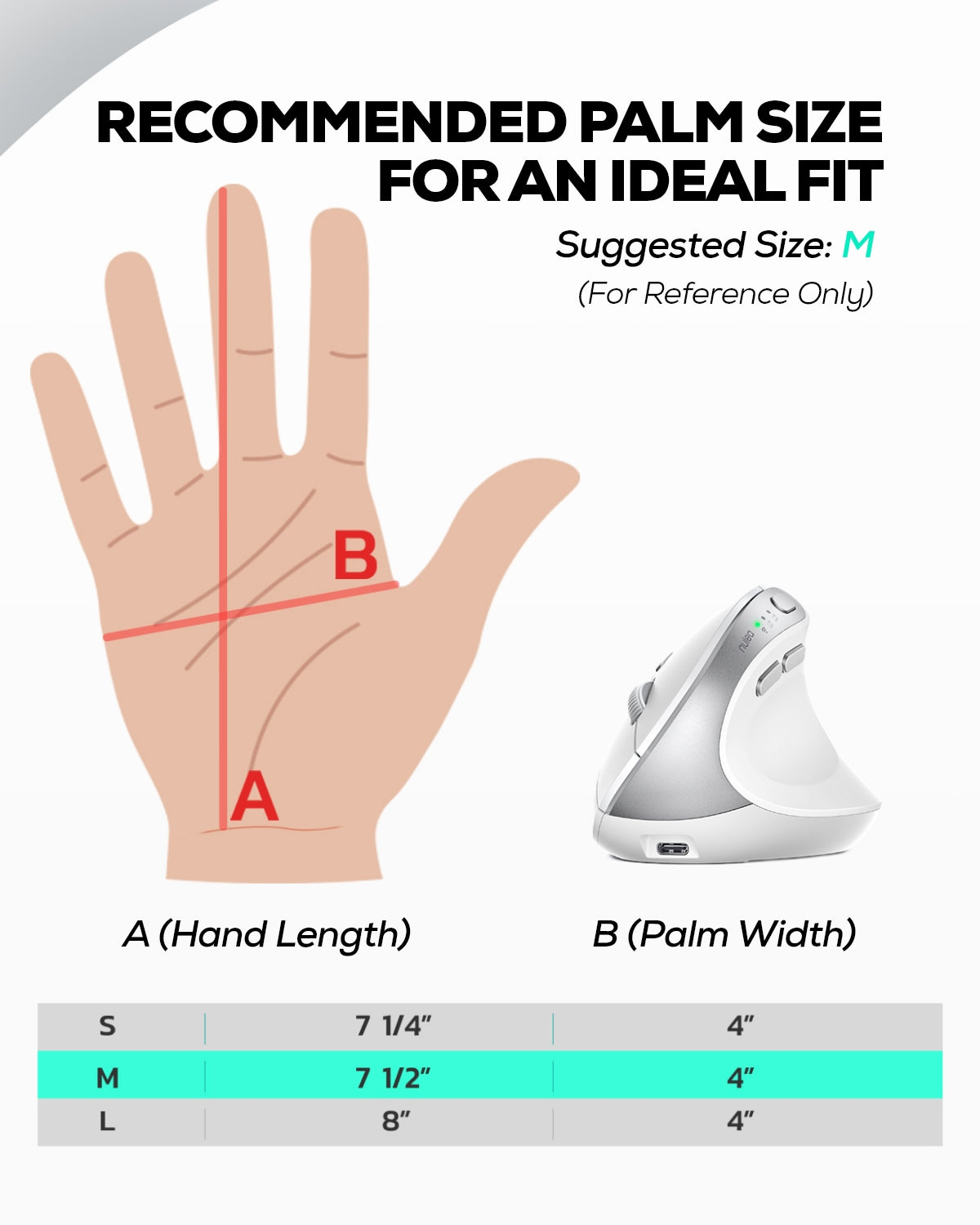 Collection of Nulea MD280 Wireless Vertical Mouse in a gallery layout