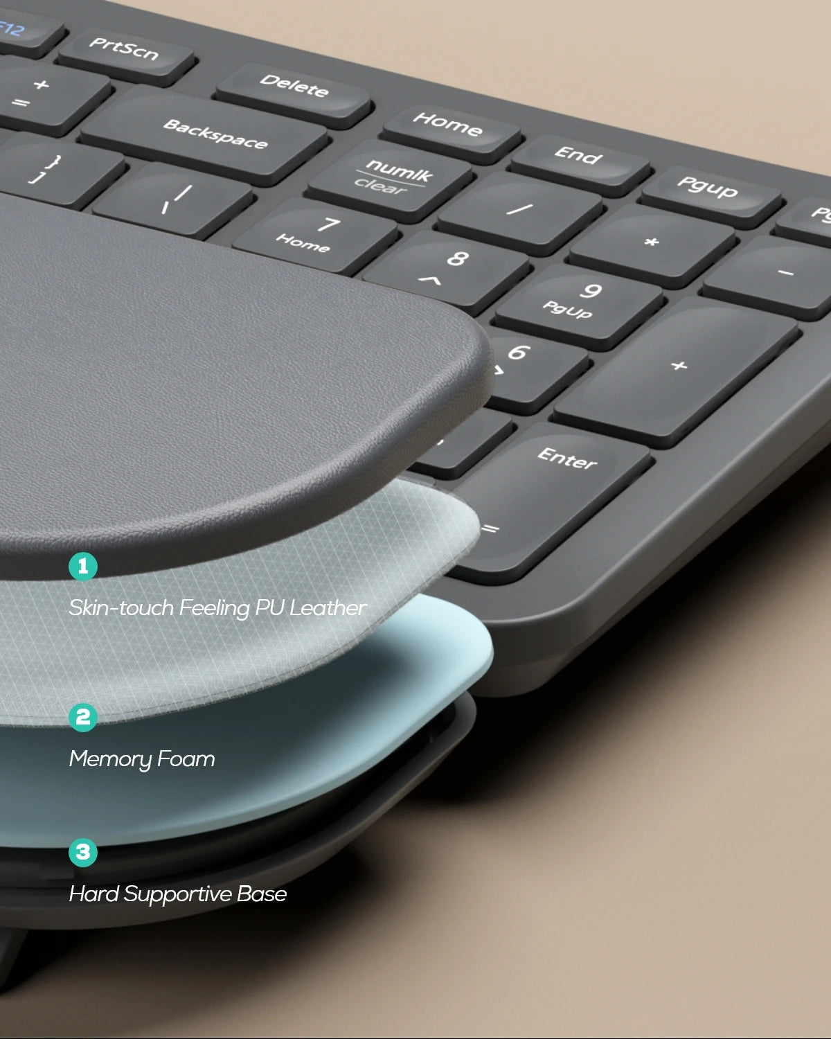 Collection of Nulea RT05B Wireless Ergonomic Keyboard in a gallery layout