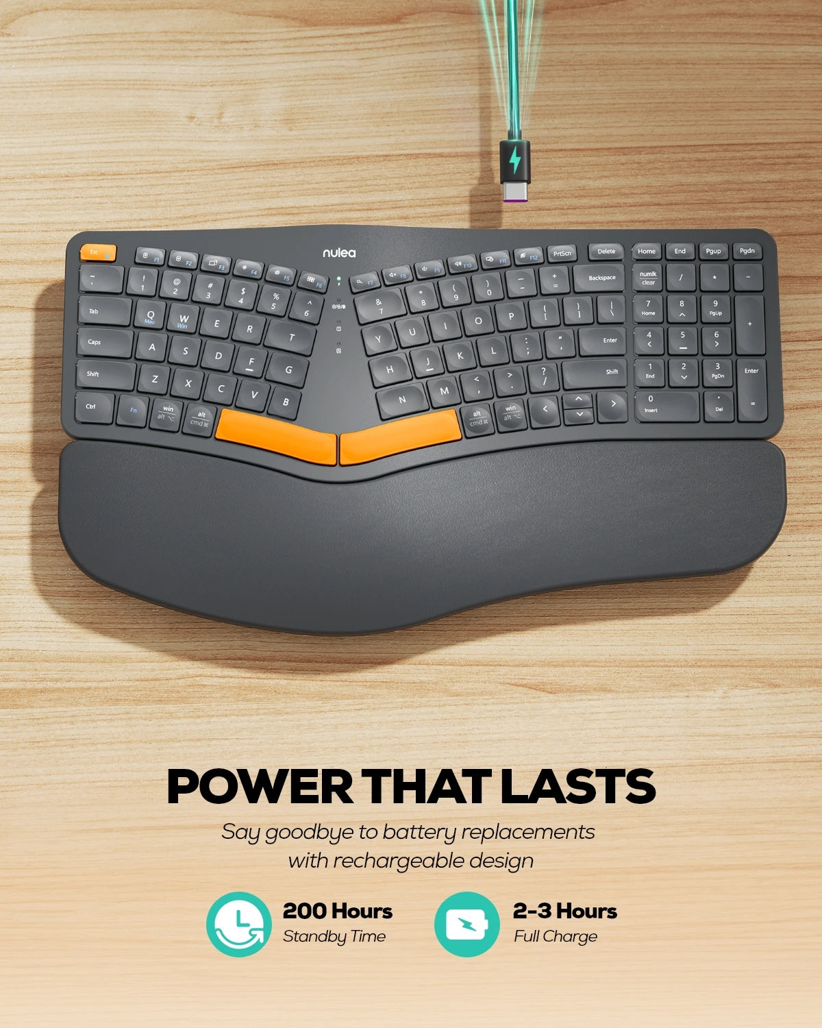 Collection of Nulea RT05B Wireless Ergonomic Keyboard in a gallery layout