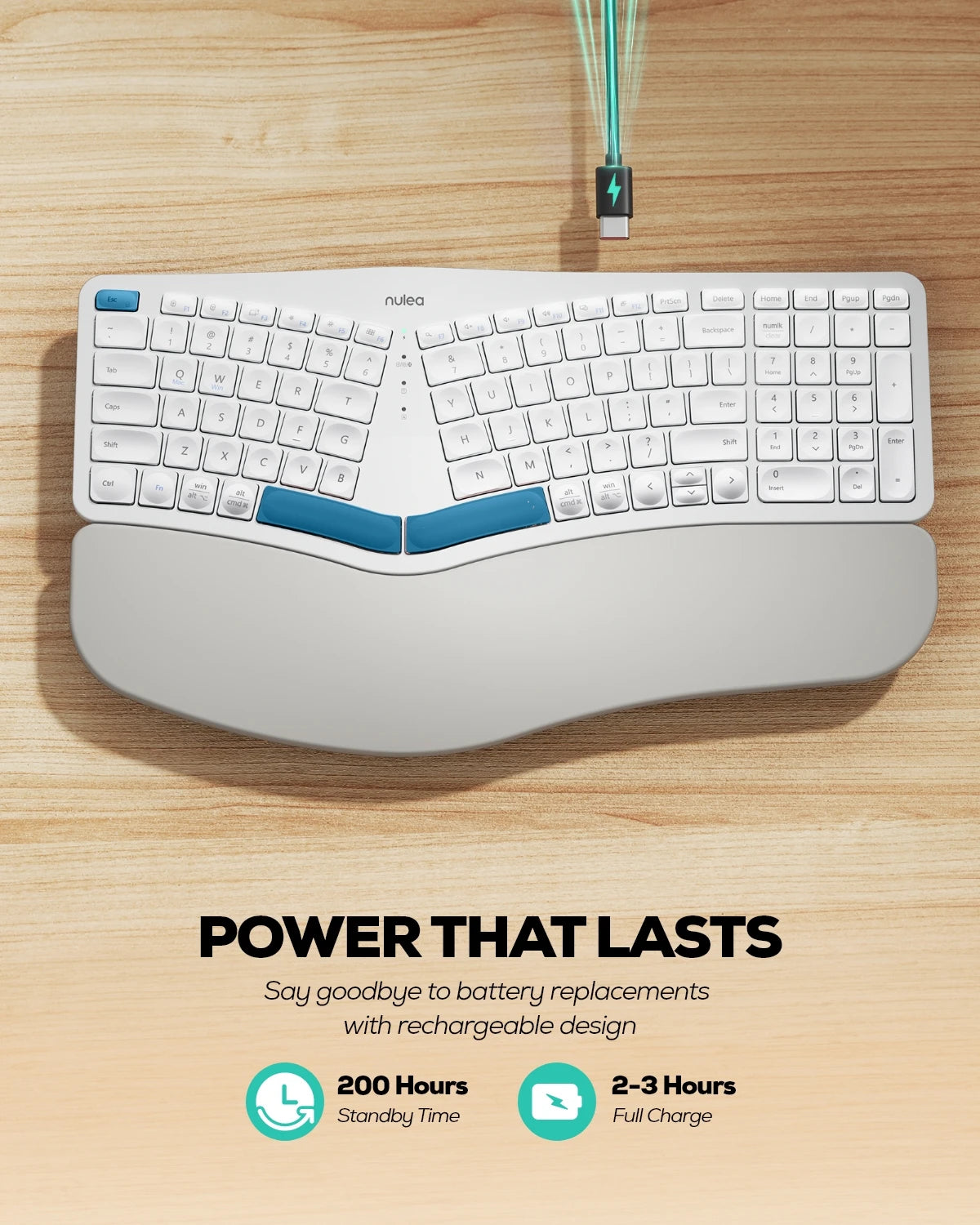 Collection of Nulea RT05B Wireless Ergonomic Keyboard in a gallery layout