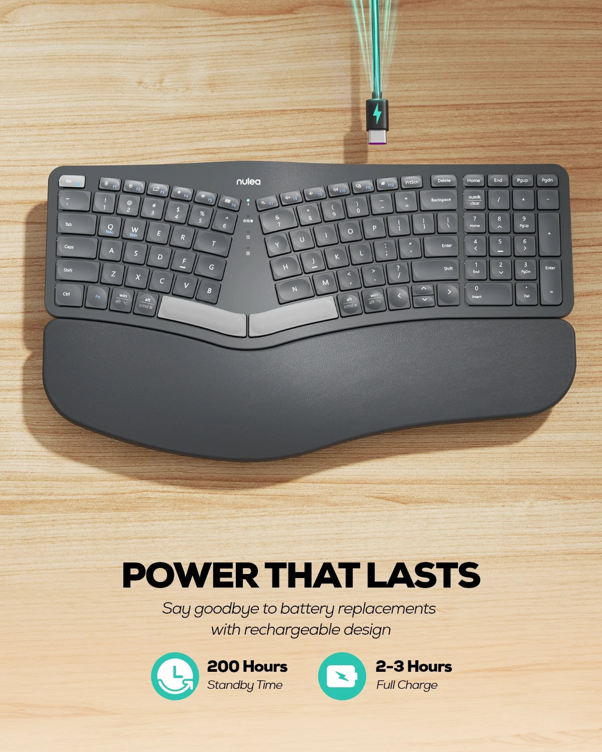 Collection of Nulea RT05B Wireless Ergonomic Keyboard in a gallery layout