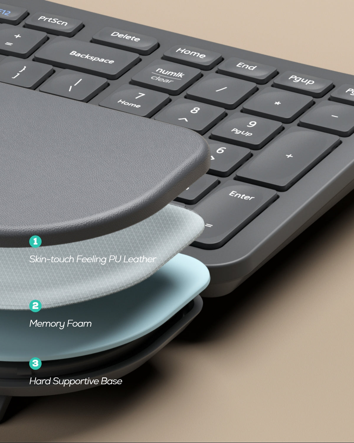 Collection of Nulea RT05B Wireless Ergonomic Keyboard in a gallery layout