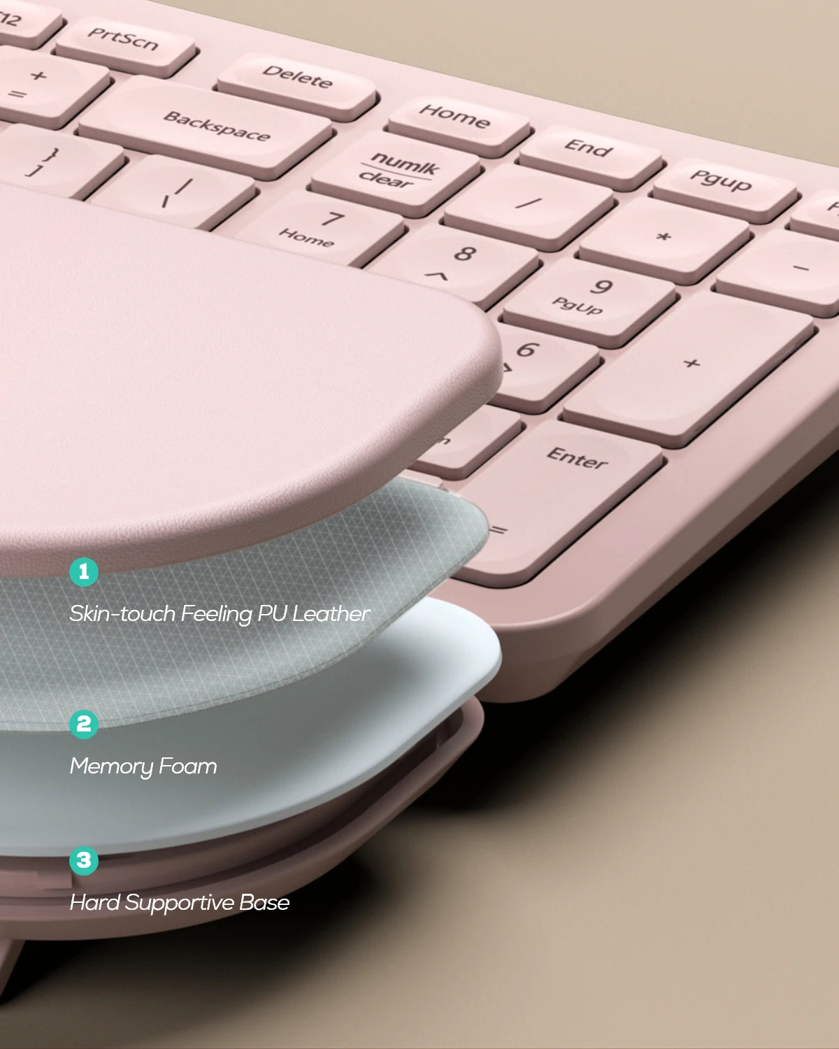 Collection of Nulea RT05B Wireless Ergonomic Keyboard in a gallery layout