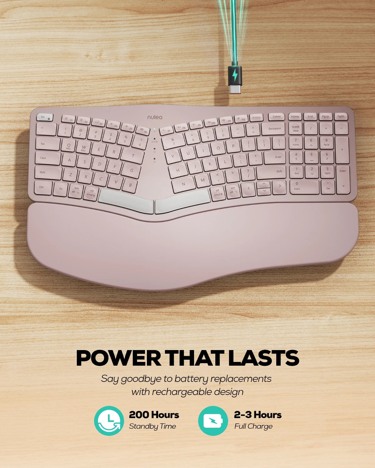 Collection of Nulea RT05B Wireless Ergonomic Keyboard in a gallery layout