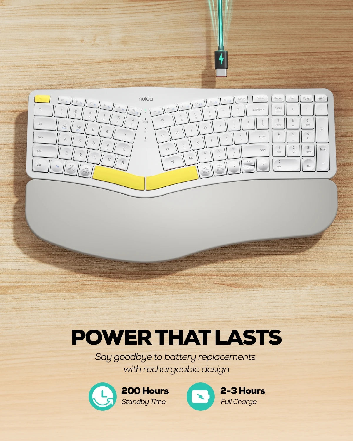 Collection of Nulea RT05B Wireless Ergonomic Keyboard in a gallery layout