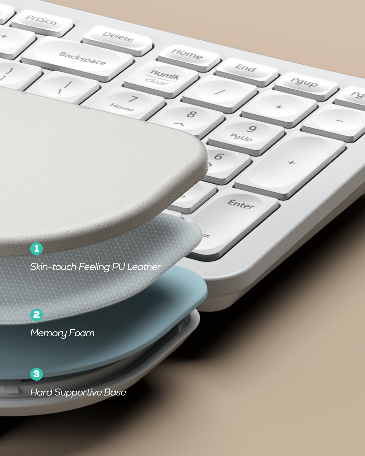 Collection of Nulea RT05B Wireless Ergonomic Keyboard in a gallery layout