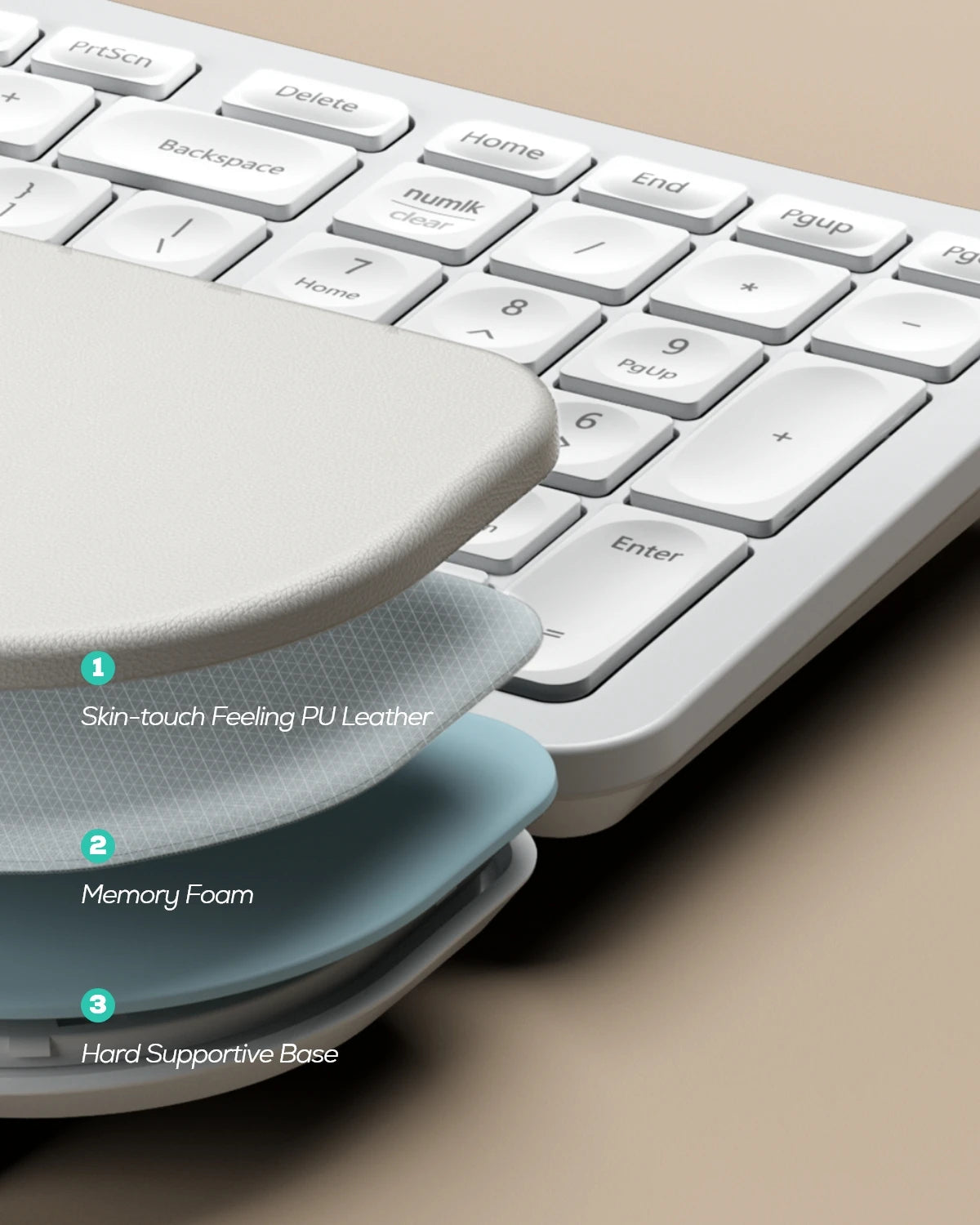 Collection of Nulea RT05B Wireless Ergonomic Keyboard in a gallery layout