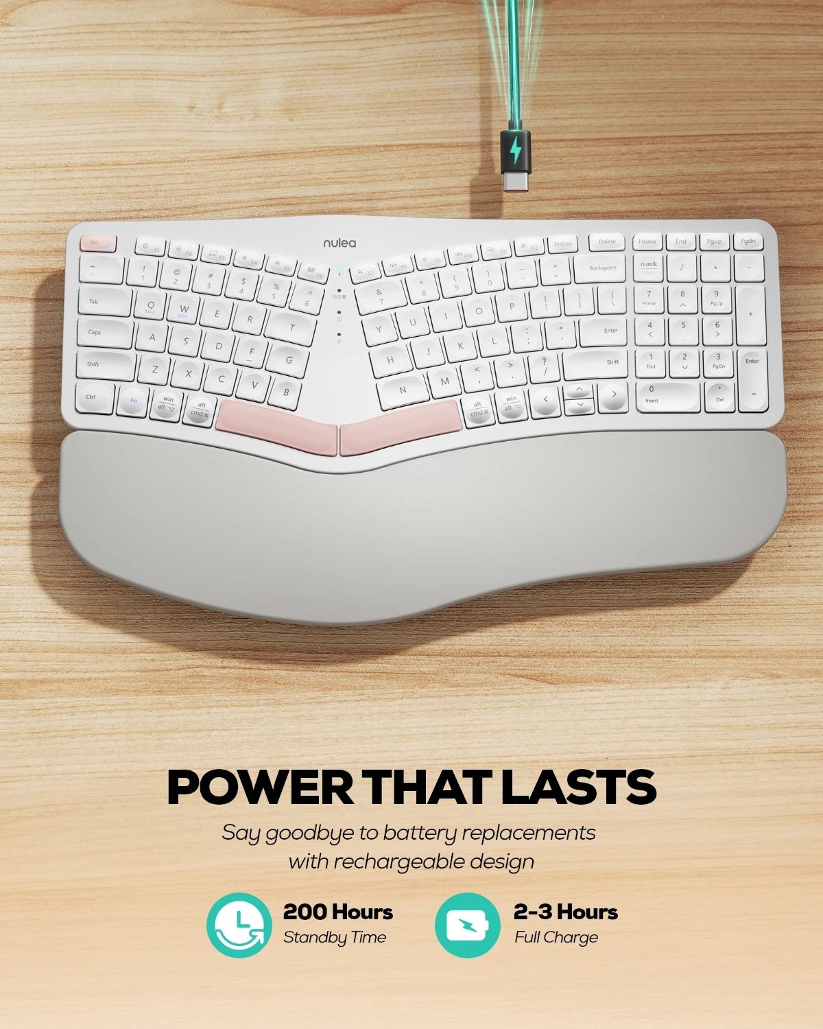 Collection of Nulea RT05B Wireless Ergonomic Keyboard in a gallery layout