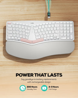 Collection of Nulea RT05B Wireless Ergonomic Keyboard in a gallery layout