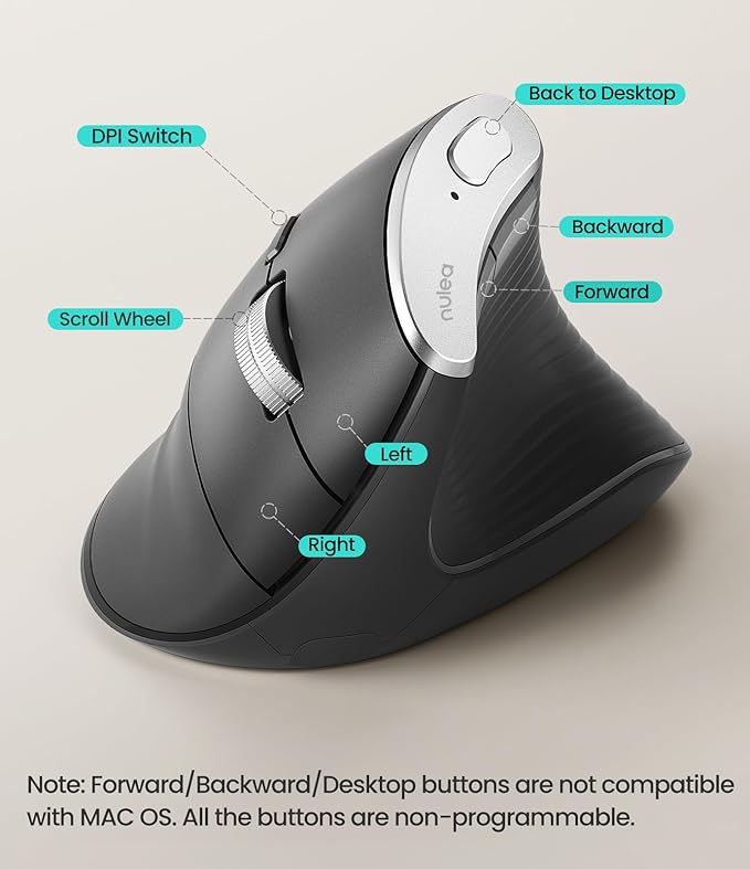 Collection of Nulea M510 Wireless Vertical Mouse in a gallery layout